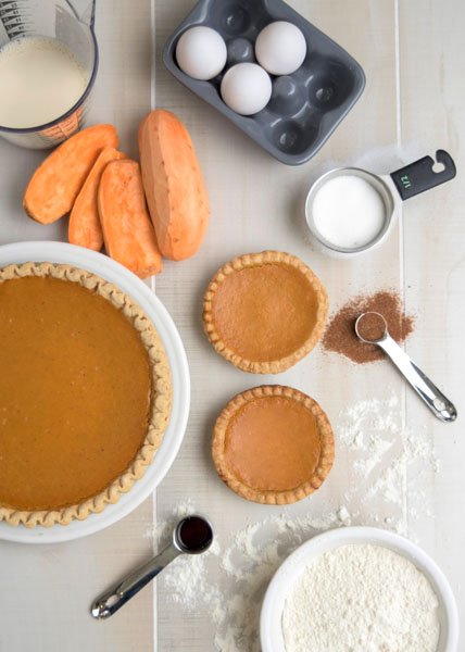 sweetpotatopie