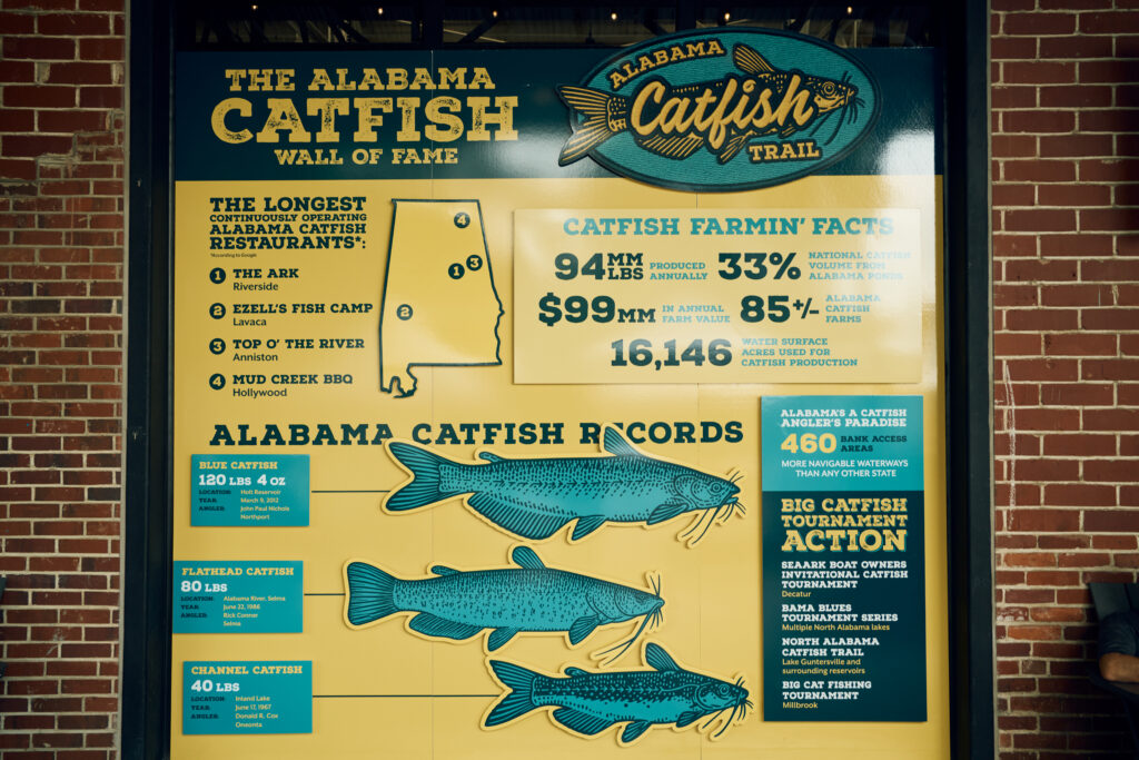 AL Catfish Trail sign